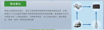 鐵路運輸調度系統艾可慕對講機 鐵路運輸調度系統艾可慕對講機