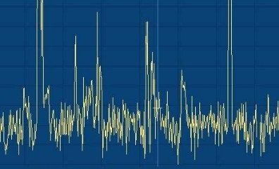對(duì)講機(jī)信號(hào) 對(duì)講機(jī)信號(hào)